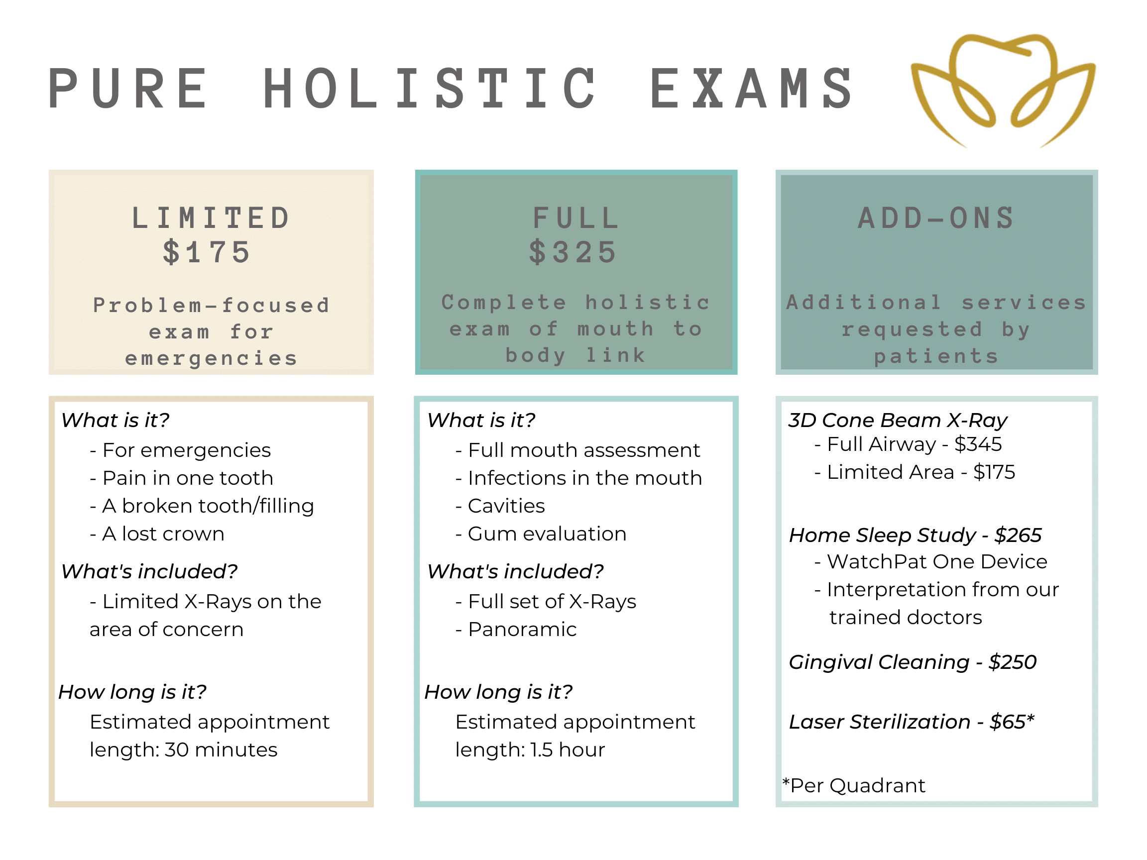 Exam Tiers - 2023